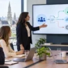 Partage externe SharePoint : invité, lien spécifique ou lien « Toute personne » ?